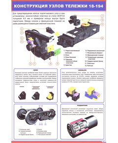 Плакат: Конструкция узлов тележки 18-194 (600 х 900 мм, ламинированный, с пластиковым профилем и  крючком) - Вагоны и вагонное хозяйство, (ЦВ, ЦЛ), Железнодорожный транспорт -  1