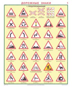 Комплект плакатов: Дорожные знаки, 8 листов, формат А2, ламинированные - Автомобильный транспорт, Плакаты (различные типоразмеры) -  1