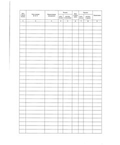 Книга приёма и выдачи специальных средств (100 стр., прошитая) - Кадровая служба, Журналы (Твердая, мягкая обложка, прошитые) -  1