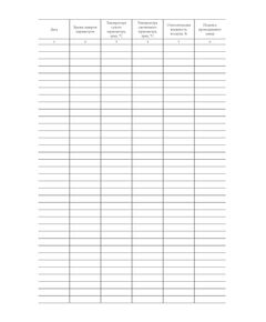 Журнал регистрации температуры и влажности воздуха (прошит, 100 стр.) - Здравоохранение, Журналы (Твердая, мягкая обложка, прошитые) -  1