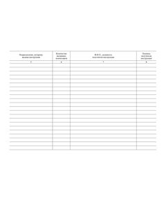 Журнал учета выдачи инструкций по охране труда для работников в производственные подразделения (Приложение № 5 к Распоряжению ОАО "РЖД" от 21.11.2016 № 2355р). (прошитый, 100 страниц) - Охрана труда, Безопасность работ, Железнодорожный транспорт -  1