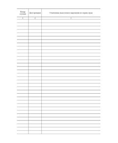 Журнал проверки состояния условий труда (трехступенчатого контроля) (книжный, прошитый, 100 страниц) - Охрана труда, Безопасность работ, Журналы (Твердая, мягкая обложка, прошитые) -  1