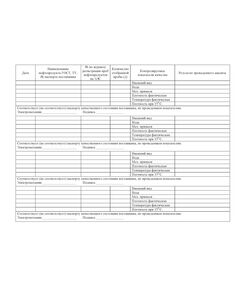 Журнал показателей качества нефтепродуктов на АЗС (прошитый, 100 страниц) - Автозаправочные станции, Автомобильный транспорт -  1