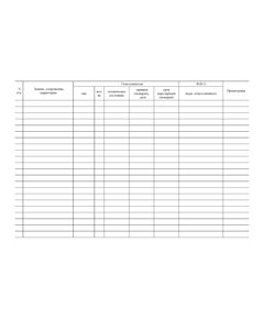 Журнал учета первичных средств пожаротушения (огнетушителей). Приложение 5 к РД 153-39.4-051-00 - Пожарная безопасность, Журналы (Твердая, мягкая обложка, прошитые) -  1