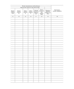 Журнал испытания бетонной смеси и цементобетона (прошитый, 100 страниц) - Строительство, Журналы (Твердая, мягкая обложка, прошитые) -  1