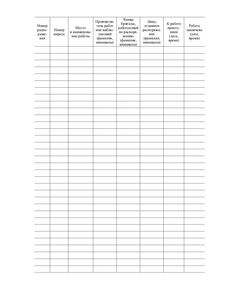 Журнал учета нарядов и распоряжений (прошитый, 100 страниц) - Охрана труда, Безопасность работ, Журналы (Твердая, мягкая обложка, прошитые) -  1