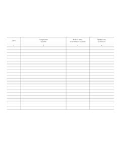 Журнал выдачи заданий и проведения инструктажа. (прошитый, 100 страниц) - Охрана труда, Безопасность работ, Журналы (Твердая, мягкая обложка, прошитые) -  1