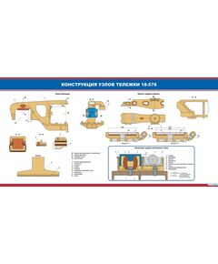 Плакат: Конструкция узлов тележки 18-578 (900 х 600 мм, ламинированный, с пластиковым профилем и крючком) - Вагоны и вагонное хозяйство, (ЦВ, ЦЛ), Железнодорожный транспорт -  1