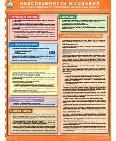 Плакат: Неисправности и условия, при которых запрещается эксплуатация транспортных средств,1 лист, формат А2, ламинированный - Автомобильный транспорт, Плакаты (различные типоразмеры) -  1