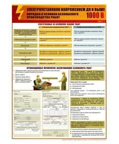 Комплект плакатов: Электроустановки напряжением до и выше 1000 В. Порядок и условия производства работ, 3 штуки, формат А2, ламинированные - Энергетика, Электробезопасность, Плакаты (различные типоразмеры) -  1