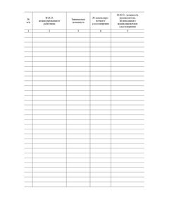 Журнал регистрации командировочных удостоверений (прошитый, 100 страниц) - Кадровая служба, Журналы (Твердая, мягкая обложка, прошитые) -  1