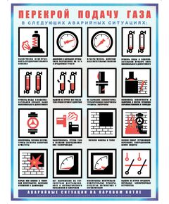 Плакат: Аварийные ситуации на паровом котле (памятка оператору котельной), 1 лист, А2 ламинированный - Охрана труда, Безопасность работ, Плакаты (различные типоразмеры) -  1