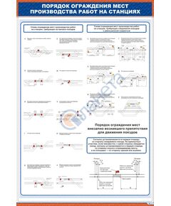 Плакат: Порядок ограждения мест производства работ на станциях (900Х 600 мм, ламинированный, с пластиковым профилем и крючком) - ПТЭ и безопасность движения, (ЦРБ), Железнодорожный транспорт -  1