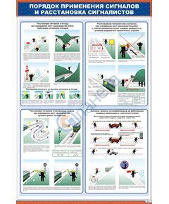 Плакат: Порядок применения сигналов и расстановка сигналистов (600 х 900 мм, ламинированный, с пластиковым профилем и стальным крючком) - ПТЭ и безопасность движения, (ЦРБ), Железнодорожный транспорт -  1