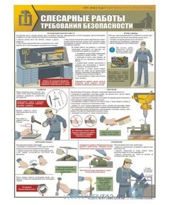 Комплект плакатов: Слесарные работы. Требования безопасности, 2 штуки, формат А2, ламинированные - Охрана труда, Безопасность работ, Плакаты (различные типоразмеры) -  1