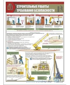 Комплект плакатов: Строительные работы. Требования безопасности, 3 штуки, формат А2, ламинированные - Строительство, Плакаты (различные типоразмеры) -  1