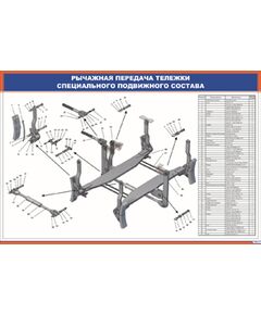 Плакат: Рычажная передача тележки специального подвижного состава (900 х 600 мм, ламинированный, с пластиковым профилем и  крючком) - Путевые машины и механизмы, Железнодорожный транспорт -  1