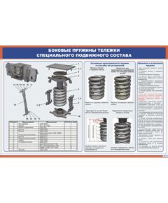 Плакат: Боковые пружины тележки специального подвижного состава (900 х 600 мм, ламинированный, с пластиковым профилем и  крючком) - Путевые машины и механизмы, Железнодорожный транспорт -  1