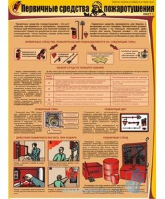Комплект плакатов: Первичные средства пожаротушения, 3 штуки, формат А2, ламинированные - Пожарная безопасность, Плакаты (различные типоразмеры) -  1