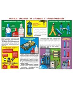 Плакат: Газовые баллоны, их хранение и перевозка, 1 штука, формат А2, ламинированный - Охрана труда, Безопасность работ, Плакаты (различные типоразмеры) -  1