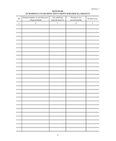 Оперативный журнал геодезических работ (Форма № Ф-5, утверждена Распоряжением Росавтодора от 23.05.2002 № ИС-478-р, введена в действие с 1 мая 2002 года.), (прошитый, 100 страниц, нумерованный) - Строительство, Журналы (Твердая, мягкая обложка, прошитые) -  1