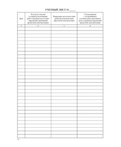 Журнал авторского надзора (Приложение Б к СП 246.1325800.2023) (100 страниц, прошитый, нумерованный) - Строительство, Журналы (Твердая, мягкая обложка, прошитые) -  1