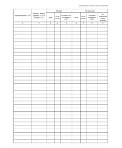 Карточка учета выдачи дежурных СИЗ (формат А4) Приложение 3 к Приказу Минтруда России от 29.10.2021 № 766н - Охрана труда. Безопасность работ, Бланочная продукция (Путевые листы, личные карточки и т.д.) -  1