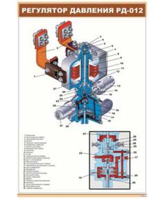 Регулятор давления РД-012 (600 х 900 мм, ламинированный, с пластиковым профилем и стальным крючком) - Автотормоза подвижного состава, Железнодорожный транспорт -  1