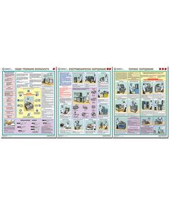 Комплект плакатов:  Безопасность работ на предприятии общественного питания, 3 листа, формат А2, ламинированные - Охрана труда, Безопасность работ, Плакаты (различные типоразмеры) -  1
