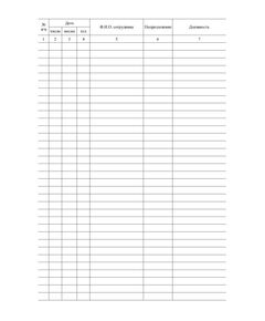 Журнал учета увольнений сотрудников (прошитый, 100 страниц) - Кадровая служба, Журналы (Твердая, мягкая обложка, прошитые) -  1