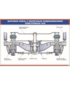 Шаровая связь с люлечным подвешиванием электровоза ЧС8 (900 х 600 мм, ламинированный, с пластиковым профилем и стальным крючком) - Электровозы переменного тока, Механическое оборудование, Железнодорожный транспорт -  1