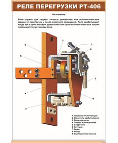 Плакат: Реле перегрузки РТ-406 (600 х 900 мм, ламинированный, с пластиковым профилем и стальным крючком) - Электровозы постоянного тока, Железнодорожный транспорт -  1
