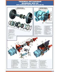 Плакат: Тележка бегунковая машины ВПР-02_2_черт. 1023. 05. 03  (600 х 900 мм, ламинированный, с пластиковым профилем и  крючком) - Путевые машины и механизмы, Железнодорожный транспорт -  1