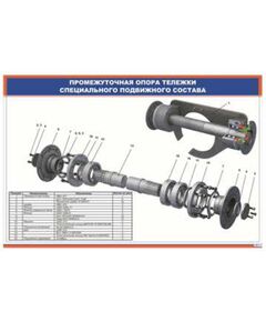 Промежуточная опора тележки специального подвижного состава (900 х 600 мм, ламинированный, с пластиковым профилем и стальным крючком) - Электровозы переменного тока, Механическое оборудование, Железнодорожный транспорт -  1