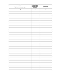 Журнал осмотра противопожарного состояния помещений перед их закрытием. Приложение 6* к "РД 153-34.0-03.301-00 (ВППБ 01-02-95*). Правила пожарной безопасности для энергетических предприятий"(утв. РАО "ЕЭС России" 09.03.2000) (прошитый, 100 страниц) - Пожарная безопасность, Журналы (Твердая, мягкая обложка, прошитые) -  1