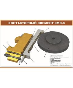 Контакторный элемент КМЭ-8 (900 х 600 мм, ламинированный, с пластиковым профилем и стальным крючком) - Электровозы постоянного тока, Железнодорожный транспорт -  1