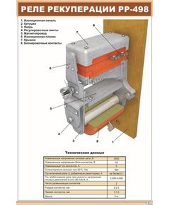 Плакат: Реле рекуперации РР-498 (600 х 900 мм, ламинированный, с пластиковым профилем и стальным крючком) - Электровозы постоянного тока, Железнодорожный транспорт -  1