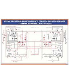 Плакат: Схема электропневматического тормоза электропоездов с краном машиниста № 395-000-5 (900 х 600 мм, ламинированный, с пластиковым профилем и стальным крючком) - Моторвагонный подвижной состав, Железнодорожный транспорт -  1
