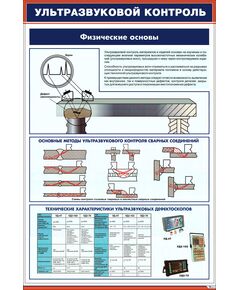 Плакат: Ультразвуковой контроль сварных соединений. Физические основы (600 х 900 мм, ламинированный, с пластиковым профилем и стальным крючком) - Неразрушающий контроль и техническая диагностика, Железнодорожный транспорт -  1
