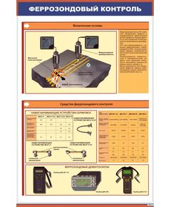 Плакат: Феррозондовый контроль.Технология контроля (600 х 900 мм, ламинированый, с пластиковым профилем и стальным крючком) - Неразрушающий контроль и техническая диагностика, Железнодорожный транспорт -  1
