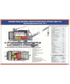 Общий вид дизель-электрического крана грузоподъемностью 16 т (900 х 600 мм, ламинированный, с пластиковым профилем и стальным крючком) - Электровозы переменного тока, Механическое оборудование, Железнодорожный транспорт -  1