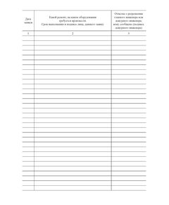 Журнал вывода в ремонт и ввода в эксплуатацию оборудования, на которое не требуется разрешения диспетчера  (прошитый, 100 стр.) - Контроль технических средств и систем, Журналы (Твердая, мягкая обложка, прошитые) -  1