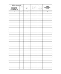 Журнал учета наполнения баллонов медицинским кислородом.. Приложение 1 к Инструкции по работе с компрессорным оборудованием при наполнении кислородных и воздушных баллонов (Приказ МВД России от 30.04.1996 N 234) (прошитый, 100 страниц) - Контроль технических средств и систем, Журналы (Твердая, мягкая обложка, прошитые) -  1