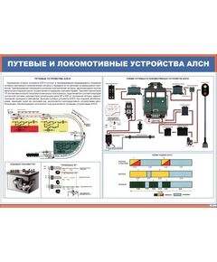 Плакат: Путевые и локомотивные устройства АЛСН (900 х 600 мм, ламинированный, с пластиковым профилем и стальным крючком) - Автотормоза подвижного состава, Железнодорожный транспорт -  1