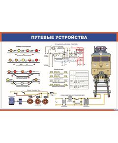 Путевые устройства (900 х 600 мм, ламинированный, с пластиковым профилем и стальным крючком) - Автотормоза подвижного состава, Железнодорожный транспорт -  1