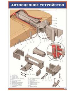 Автосцепное устройство СА-3. 6. Размещение на вагоне (600 х 900 мм, ламинированный, с пластиковым профилем и стальным крючком) - Электровозы переменного тока, Механическое оборудование, Железнодорожный транспорт -  1