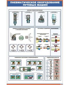 Плакат: Пневматическое оборудование путевых машин  (600 х 900 мм, ламинированный, с пластиковым профилем и  крючком) - Путевые машины и механизмы, Железнодорожный транспорт -  1
