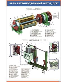 Плакат: Кран грузоподъемный МПТ-4, ДКГУ (600 х 900 мм, ламинированный, с пластиковым профилем и  крючком) - Путевые машины и механизмы, Железнодорожный транспорт -  1