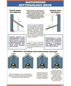 Плакат: Выполнение вертикальных швов (600 х 900 мм, ламинированый, с пластиковым профилем и стальным крючком) - Сварка металлов, Железнодорожный транспорт -  1