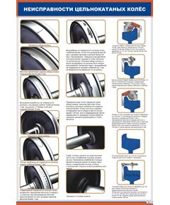 Плакат: Неисправности цельнокатных колес (600 х 900 мм, ламинированный, с пластиковым профилем и стальным крючком) - Вагоны и вагонное хозяйство, (ЦВ, ЦЛ), Железнодорожный транспорт -  1